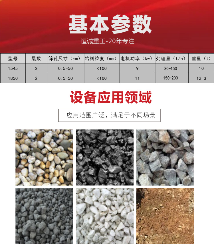 砂金振动筛_04.jpg